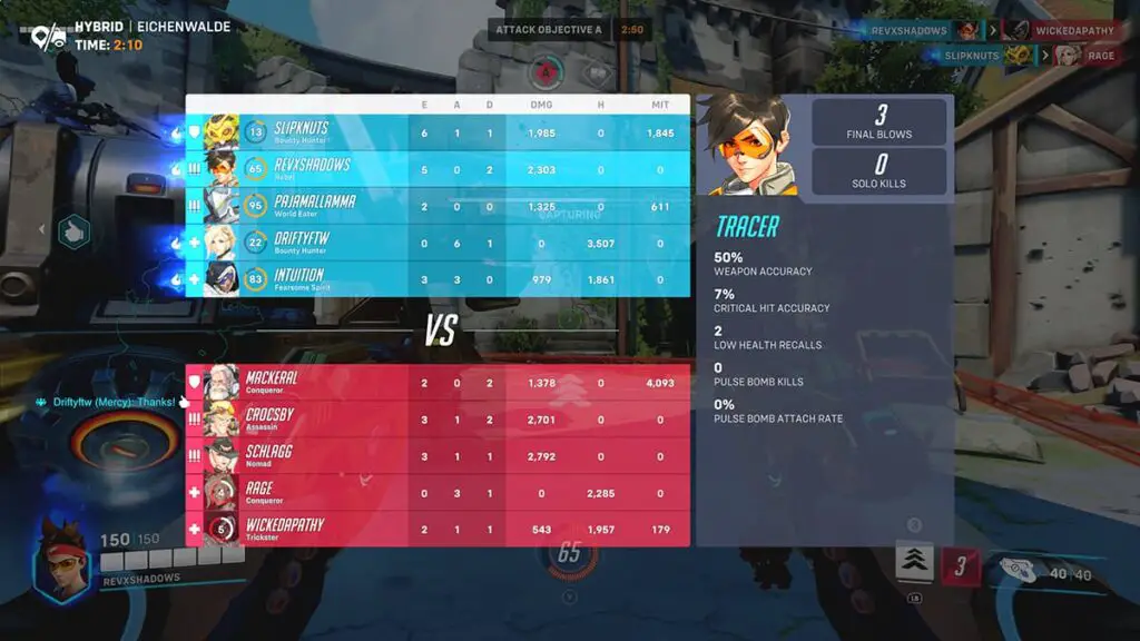 A look at the scoreboard in Overwatch 2 while On Fire