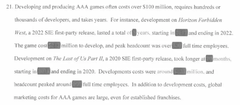 The cost of Last of Us Part II