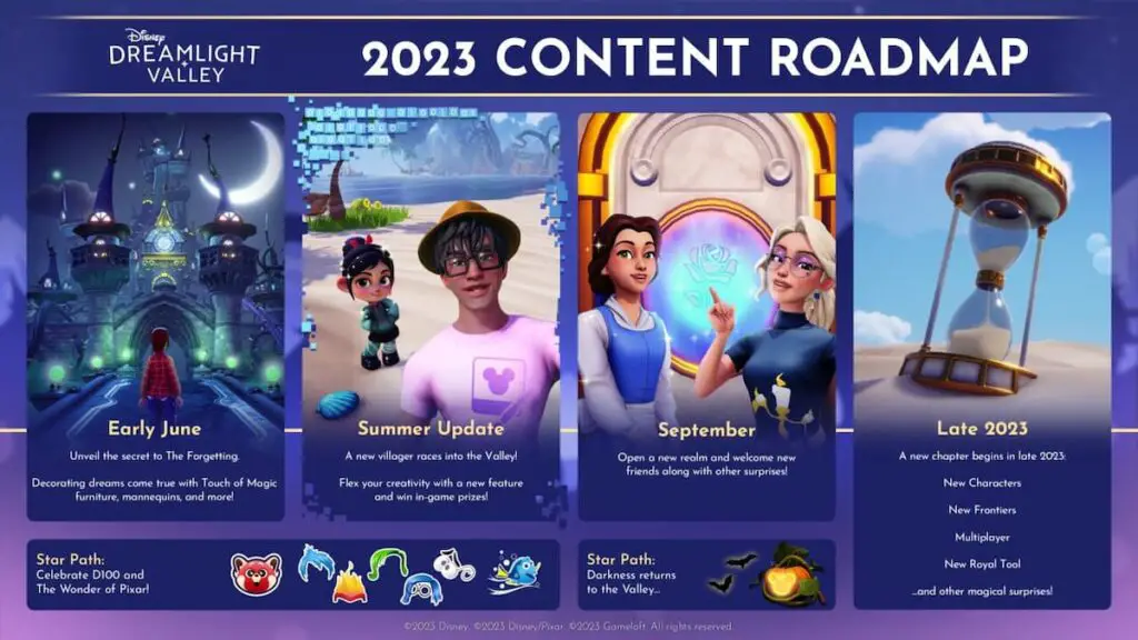 Disney Dreamlight Valley 2023 content roadmap