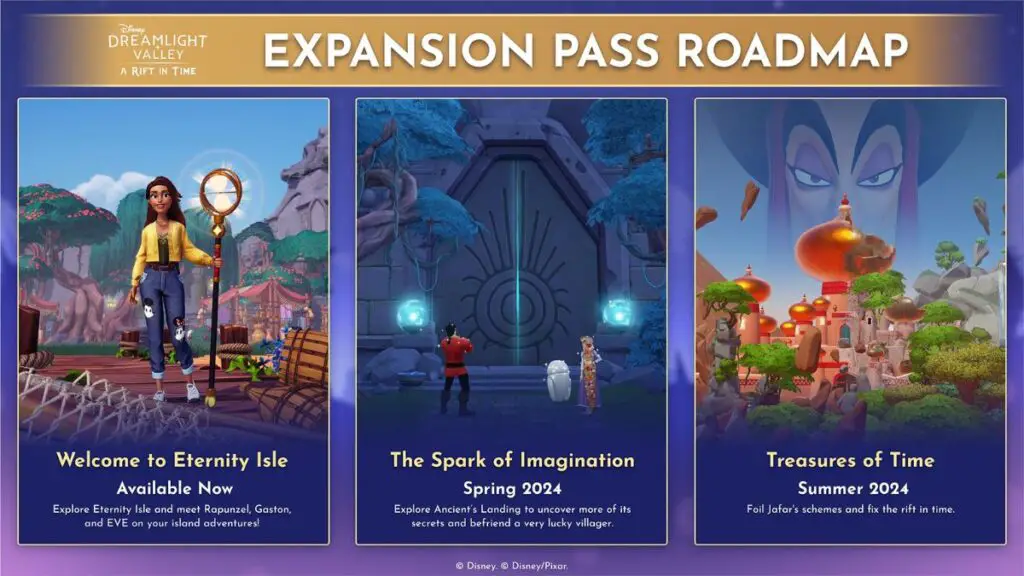 Disney-Dreamlight-Valley-Oswald-Roadmap-Image